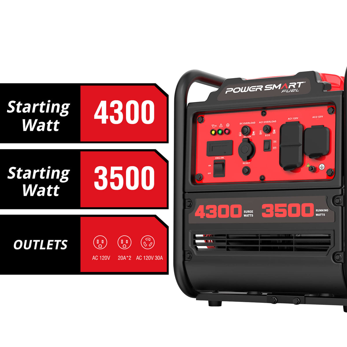 4300W Open Frame Gas Inverter Generator DB5041